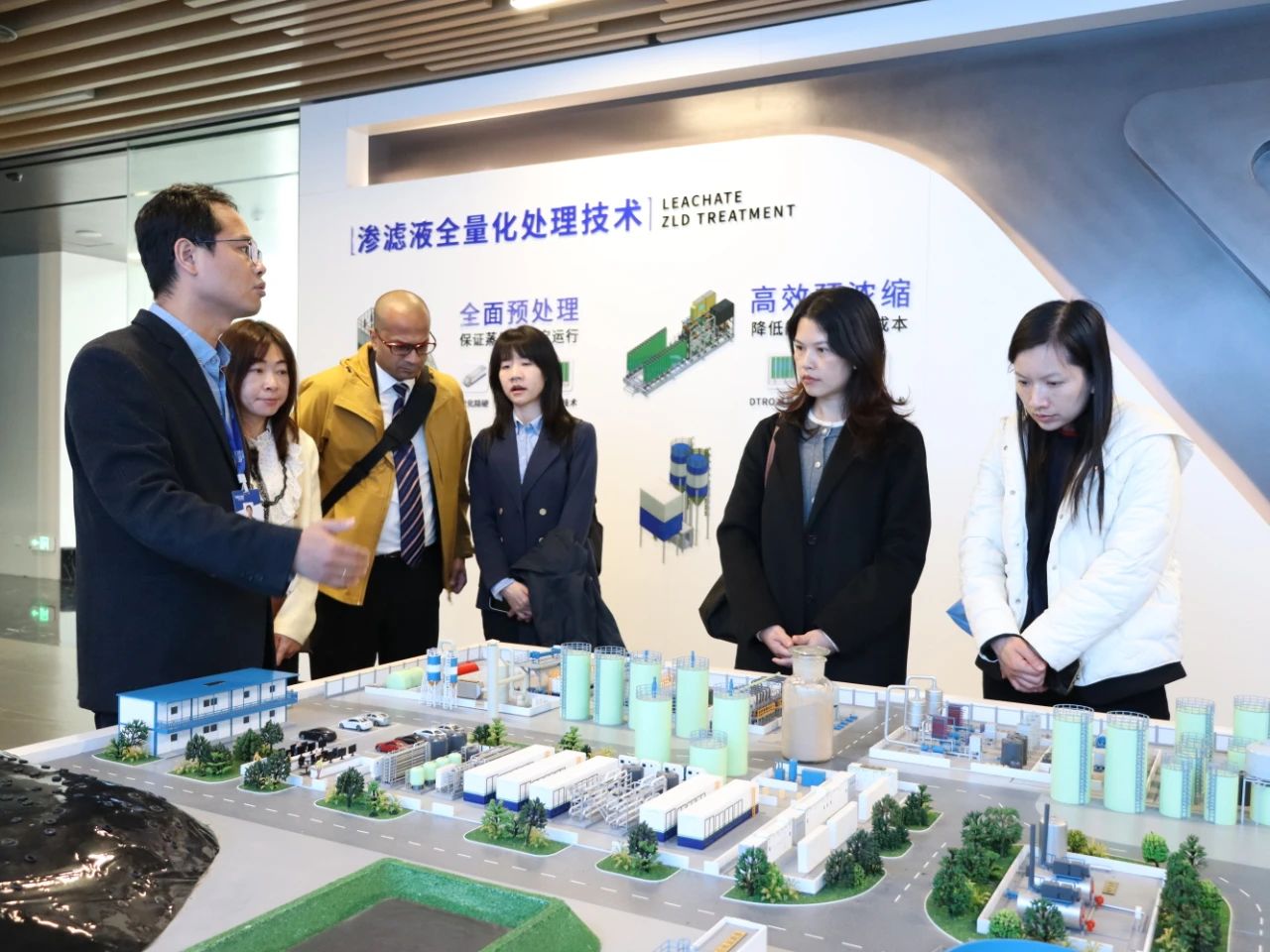 渗滤液全量化处理解决方案沙盘