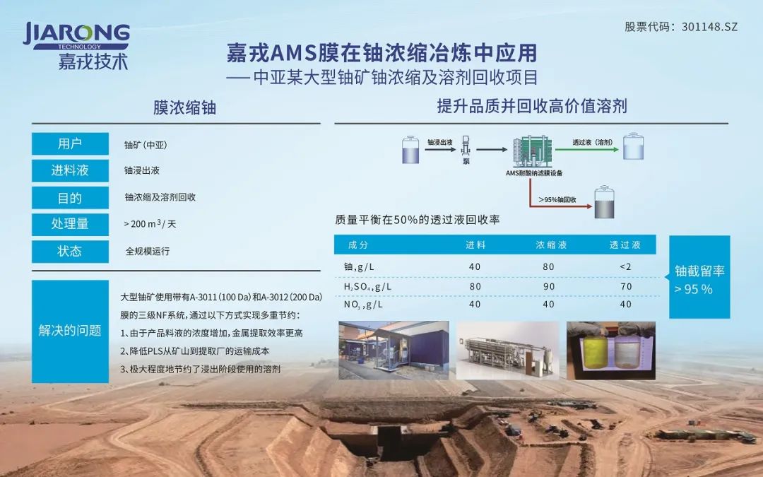 拼搏体育AMS耐酸碱膜在铀浓缩中应用 拼搏体育AMS耐酸碱膜在铀浓缩中应用