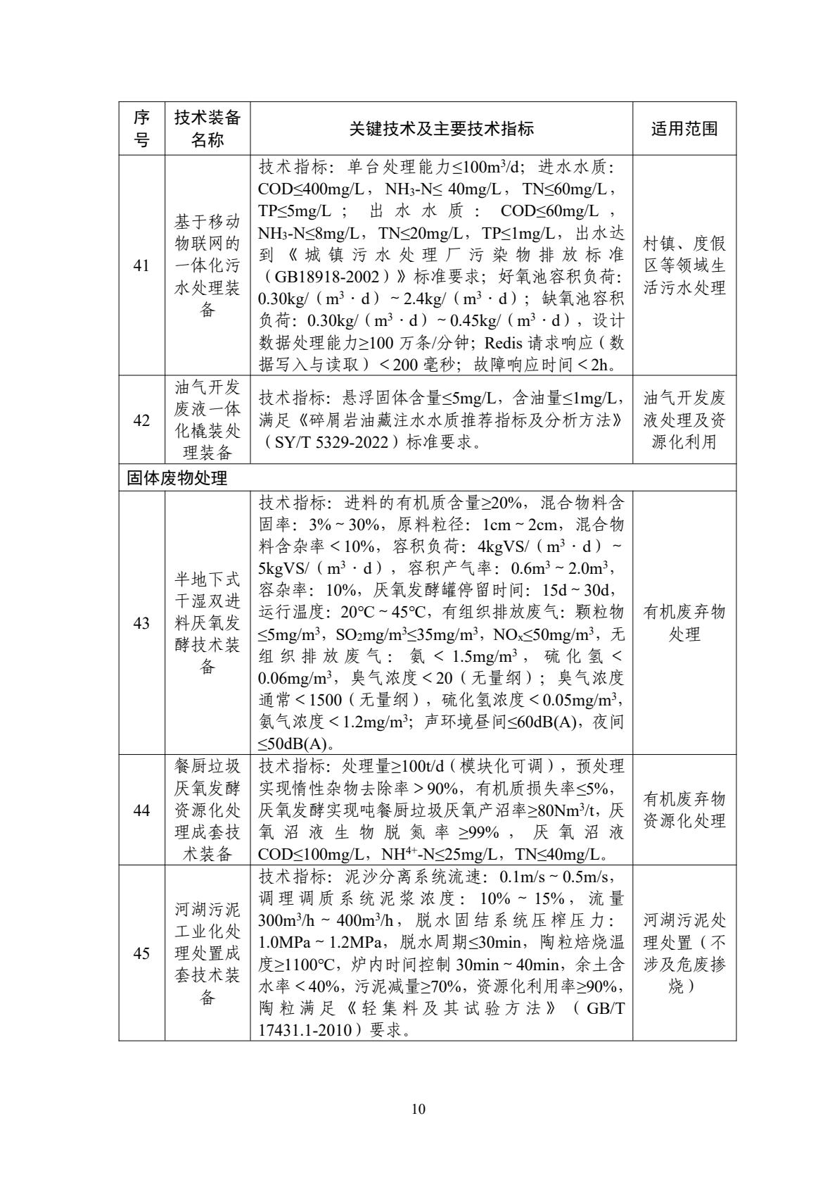 水污染防治应用类装备